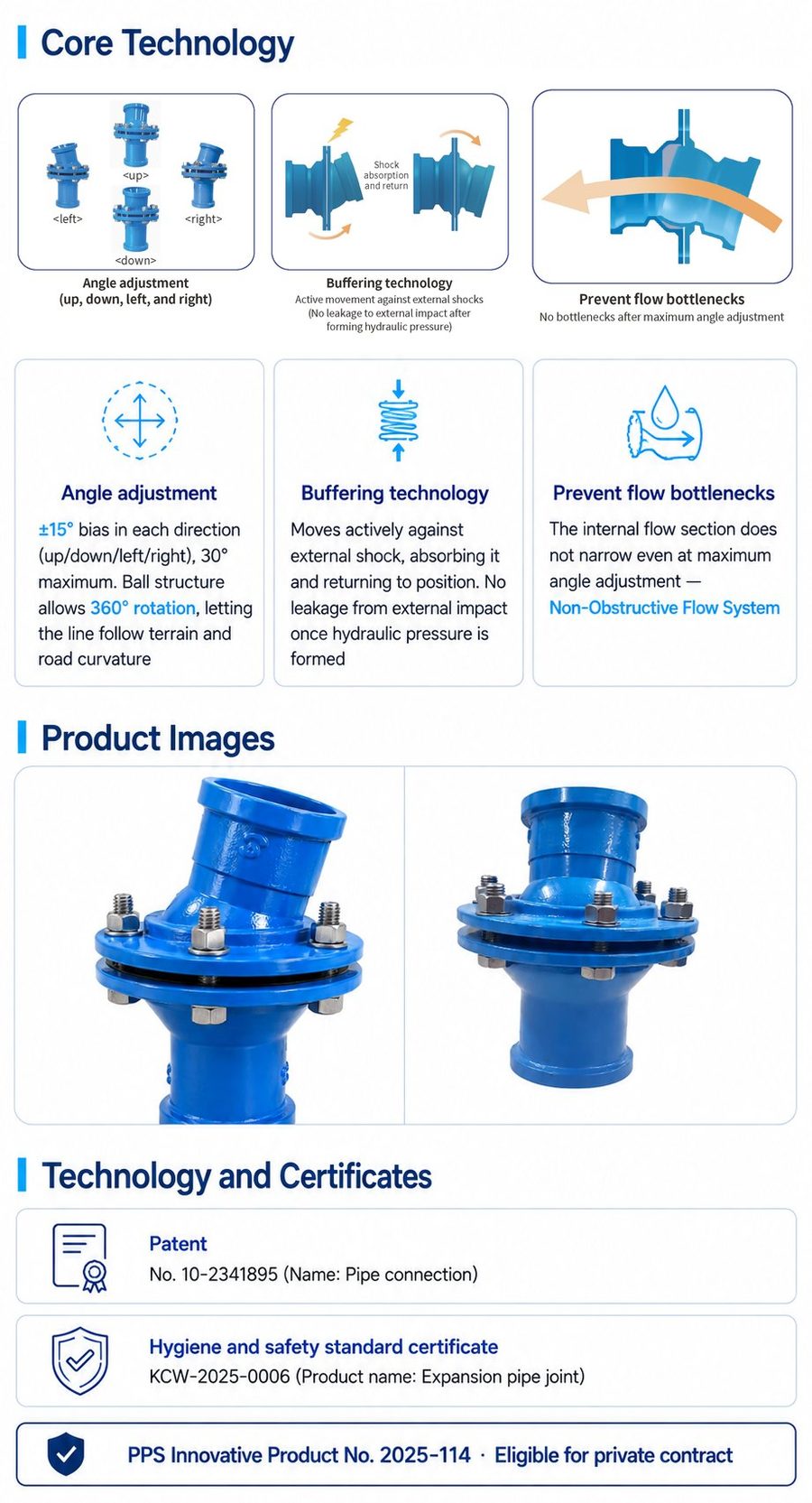 Expansion and contraction pipe joint - Core technology