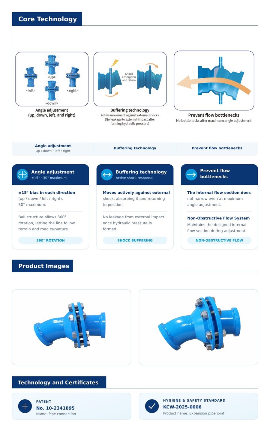 Expansion and contraction pipe joint (22.5deg elbow) - Core technology
