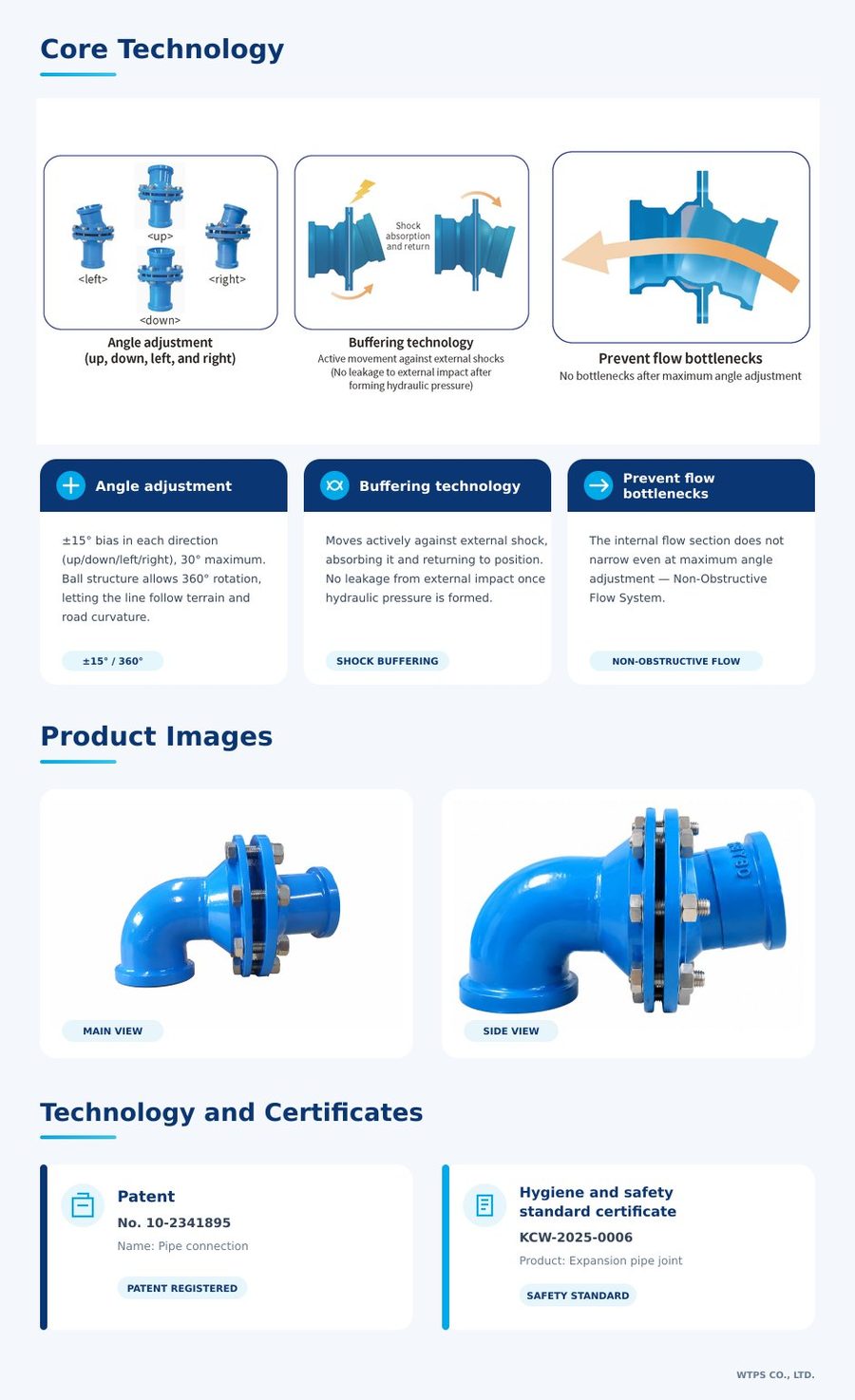 Expansion and contraction pipe joint (90deg elbow) - Core technology