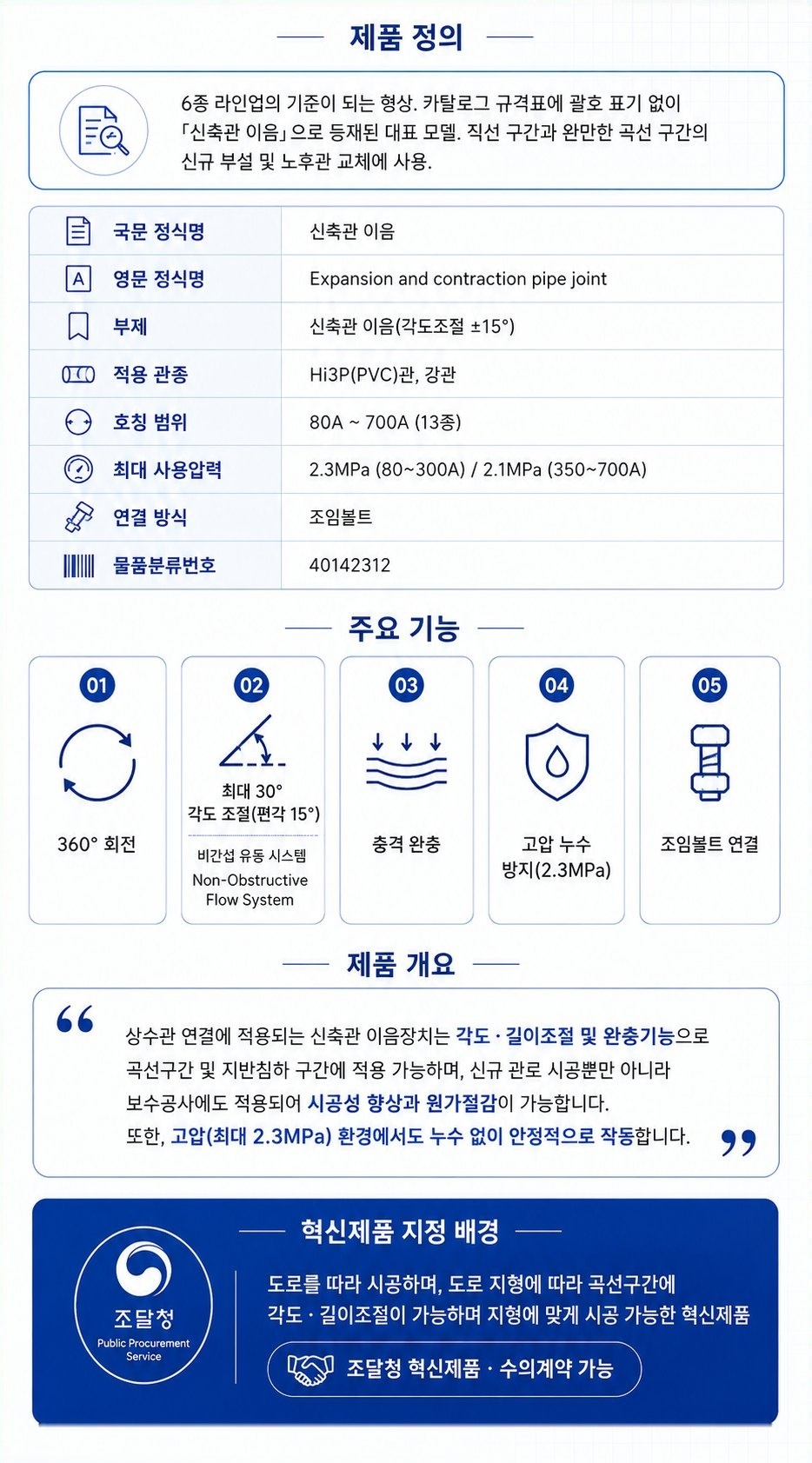 신축관 이음 – 제품 정의·주요 기능