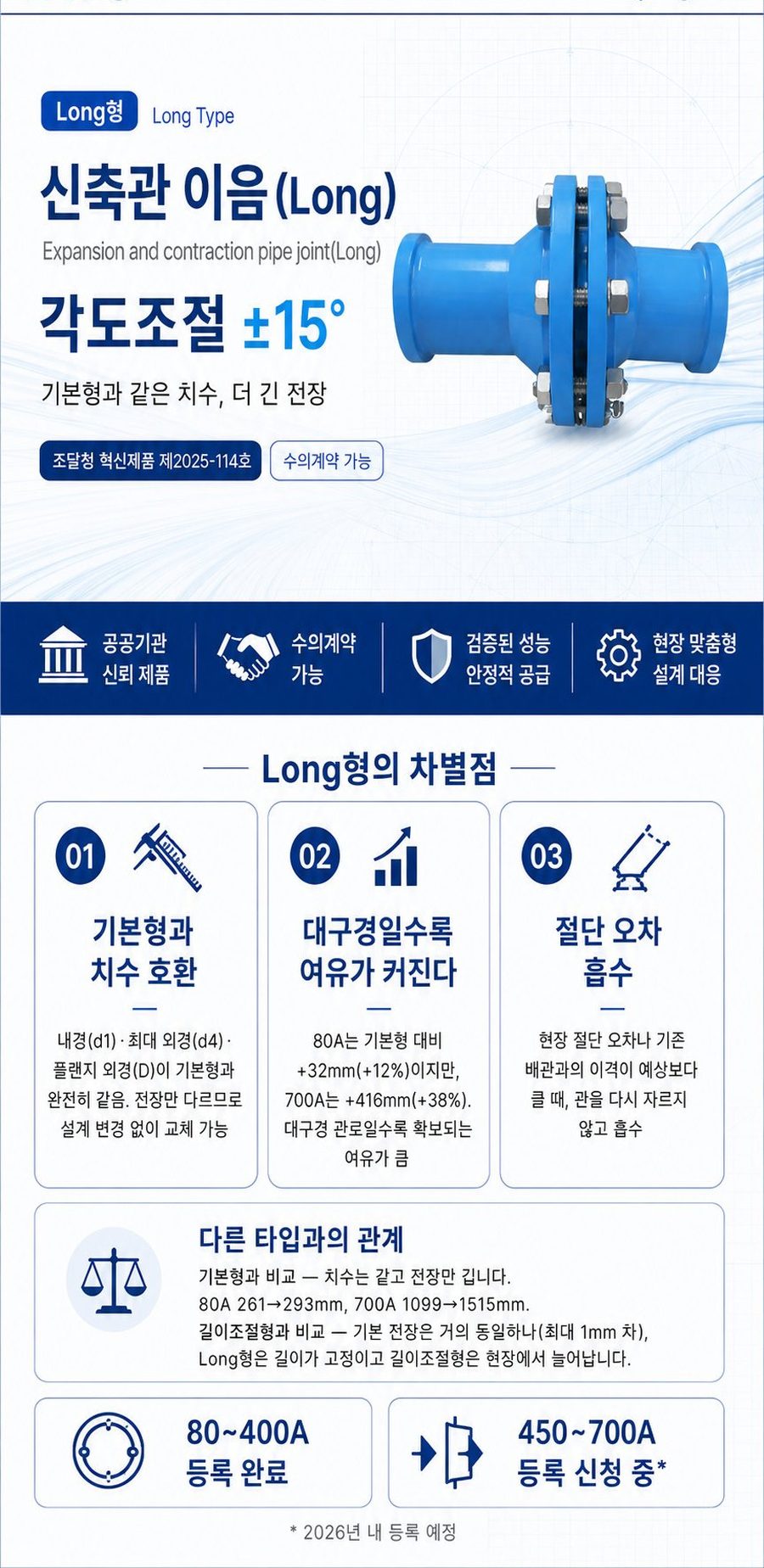 신축관 이음 (Long) – 히어로·차별점