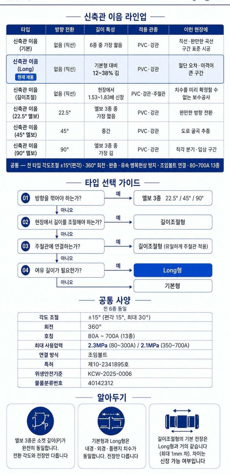 신축관 이음 (Long) – 라인업·타입 선택