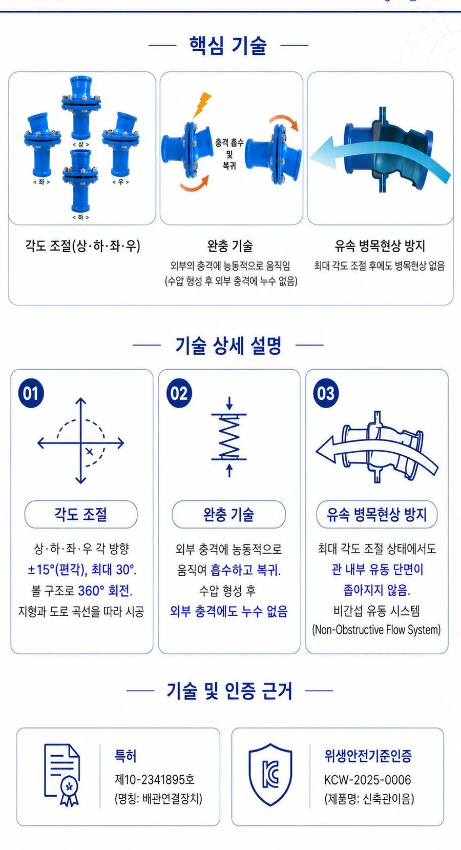 신축관 이음 (Long) – 핵심 기술