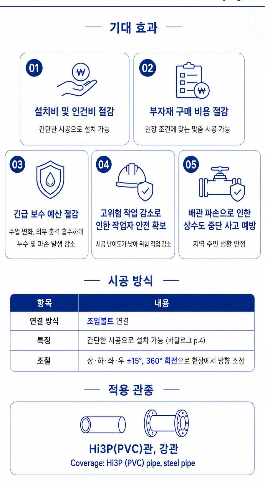 신축관 이음 (Long) – 기대 효과