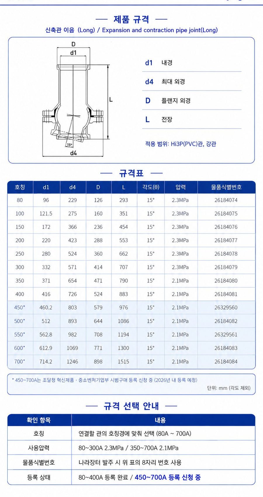 신축관 이음 (Long) – 제품 규격