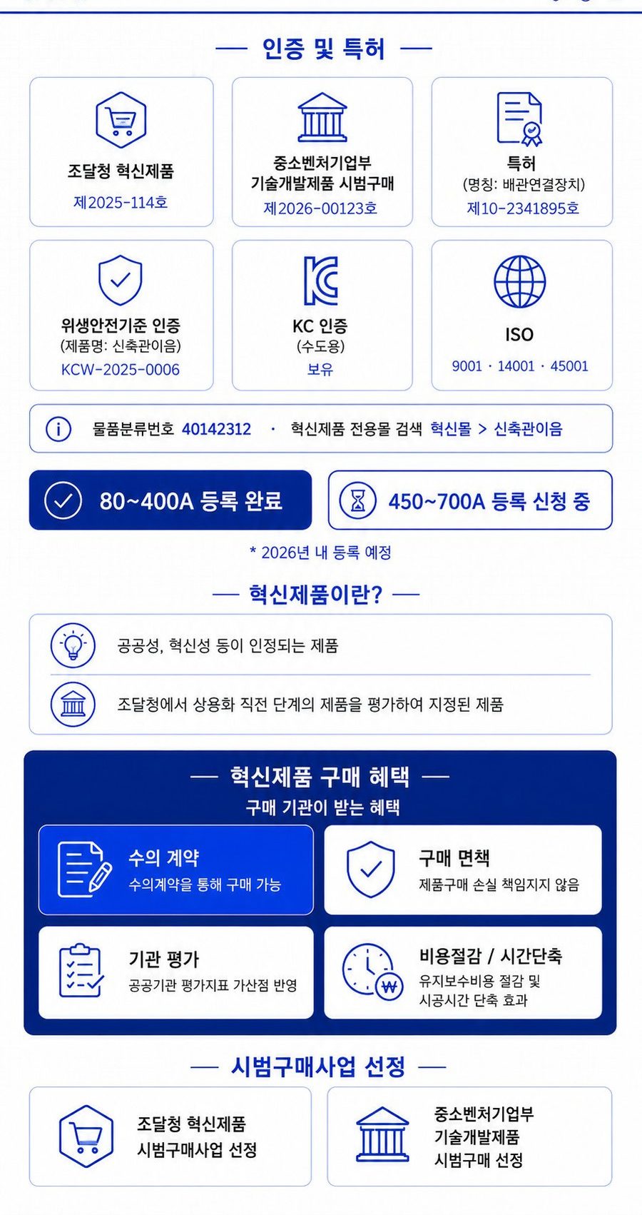 신축관 이음 (Long) – 인증 및 특허·구매 혜택