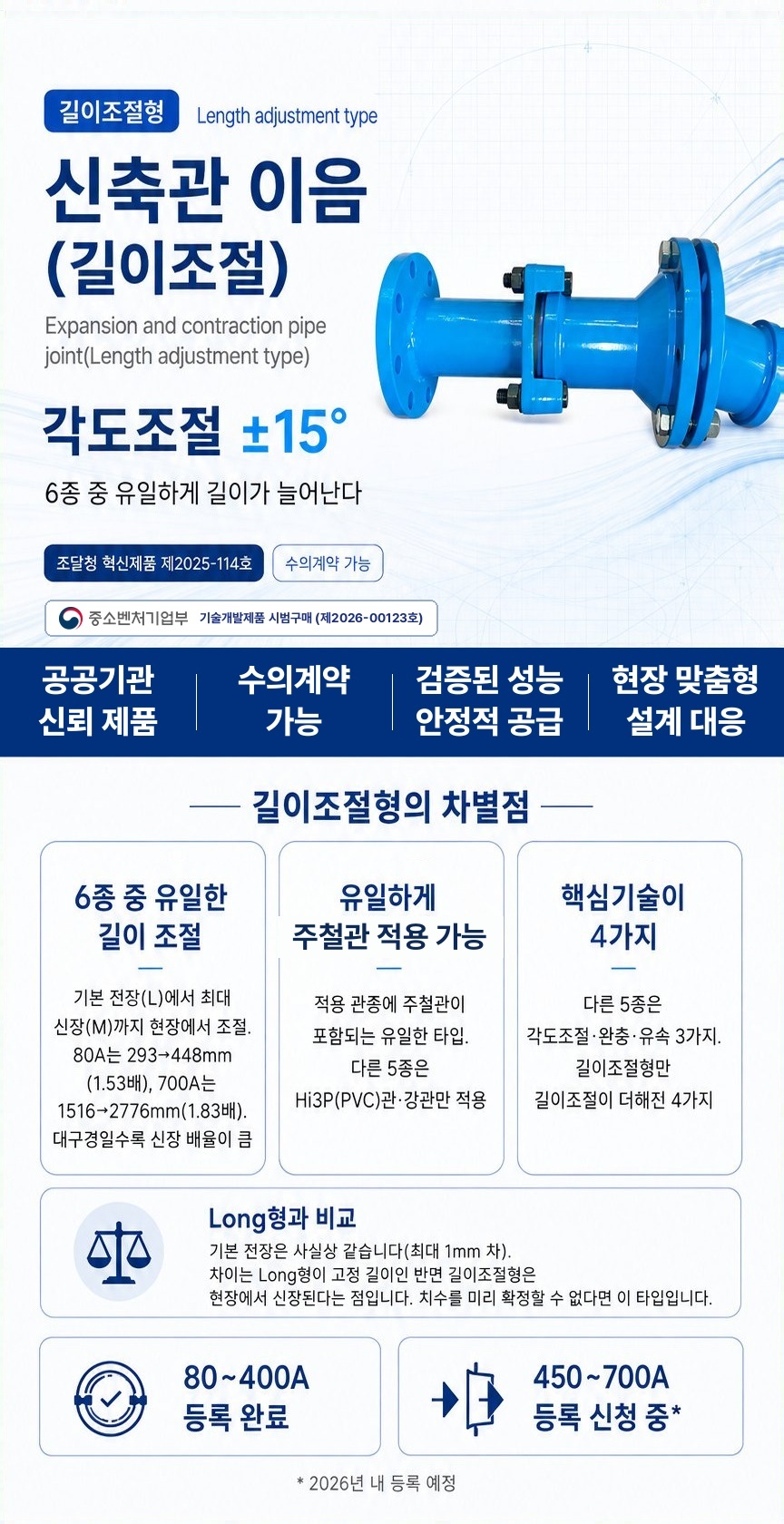 신축관 이음 (길이조절) – 히어로·차별점