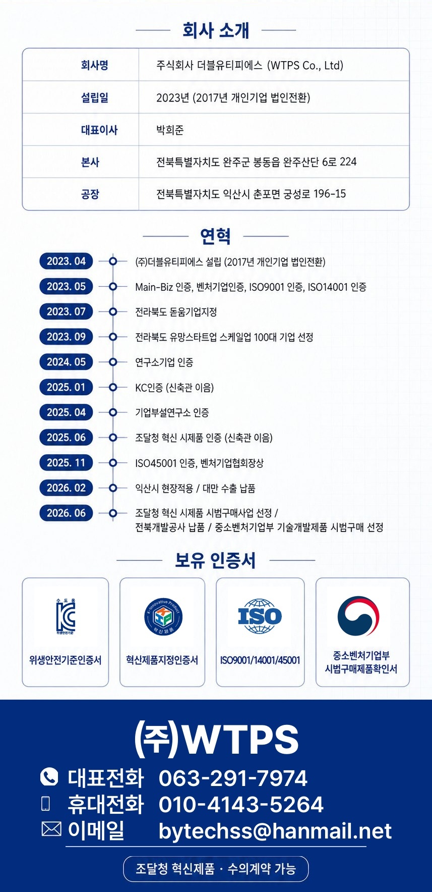 신축관 이음 (길이조절) – 회사 소개·연혁·문의