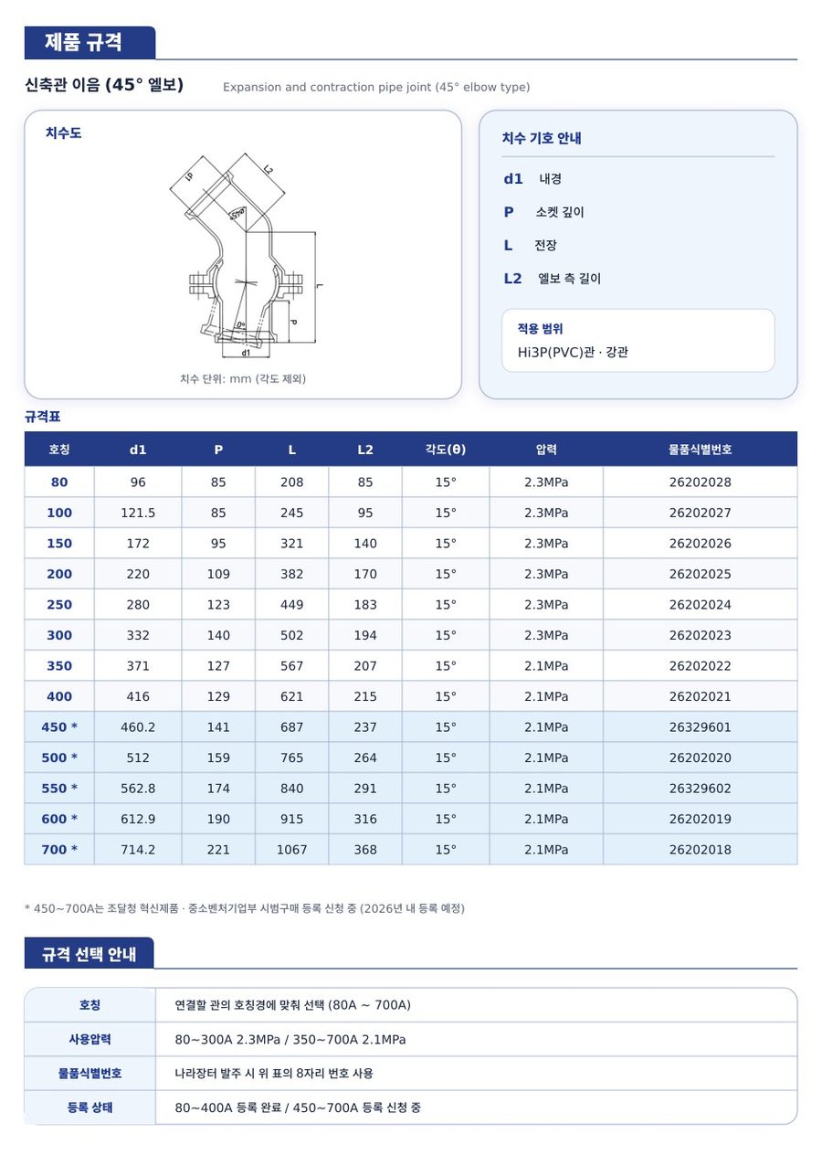 신축관 이음 (45° 엘보) – 제품 규격
