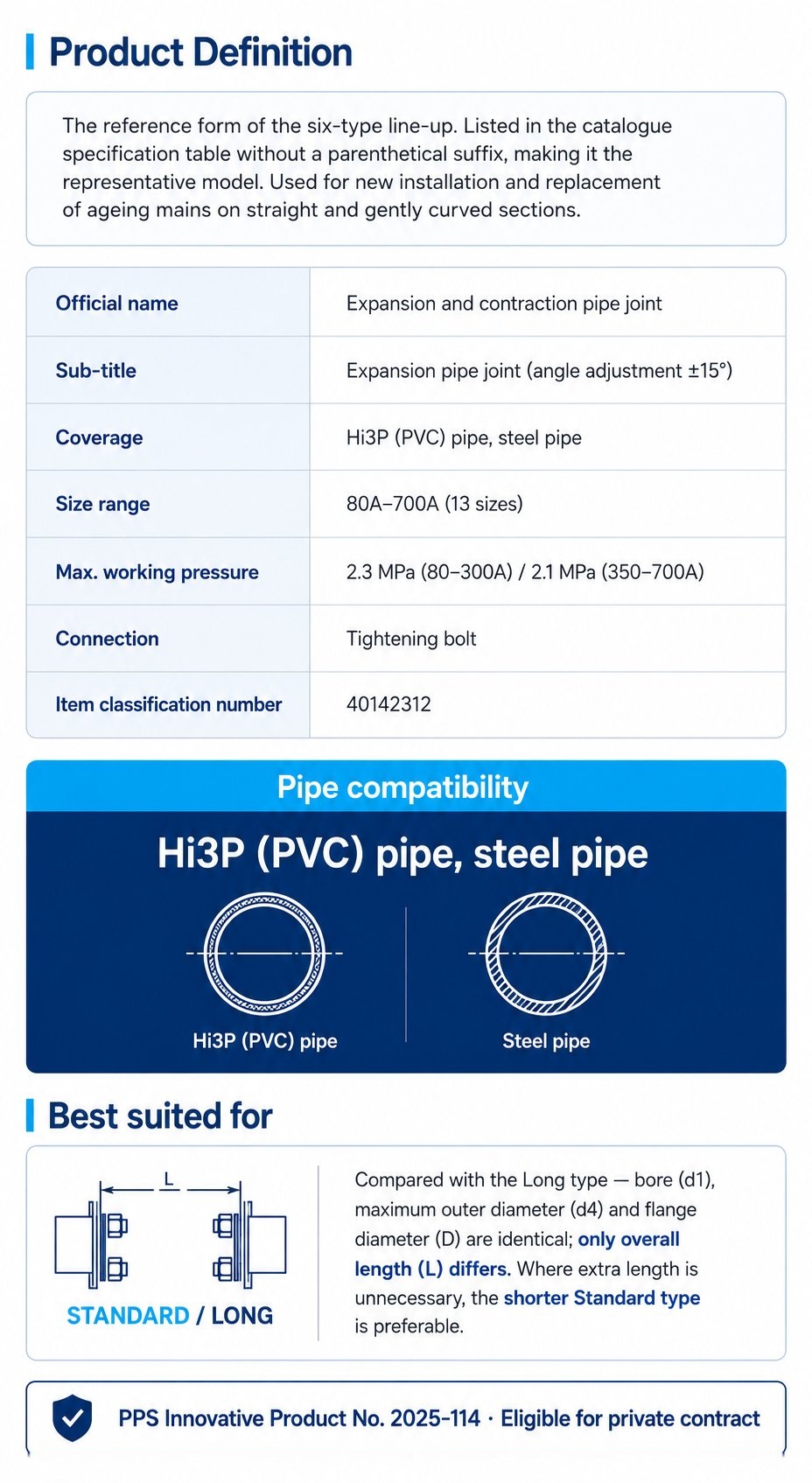Expansion and contraction pipe joint - Product line-up and type selection