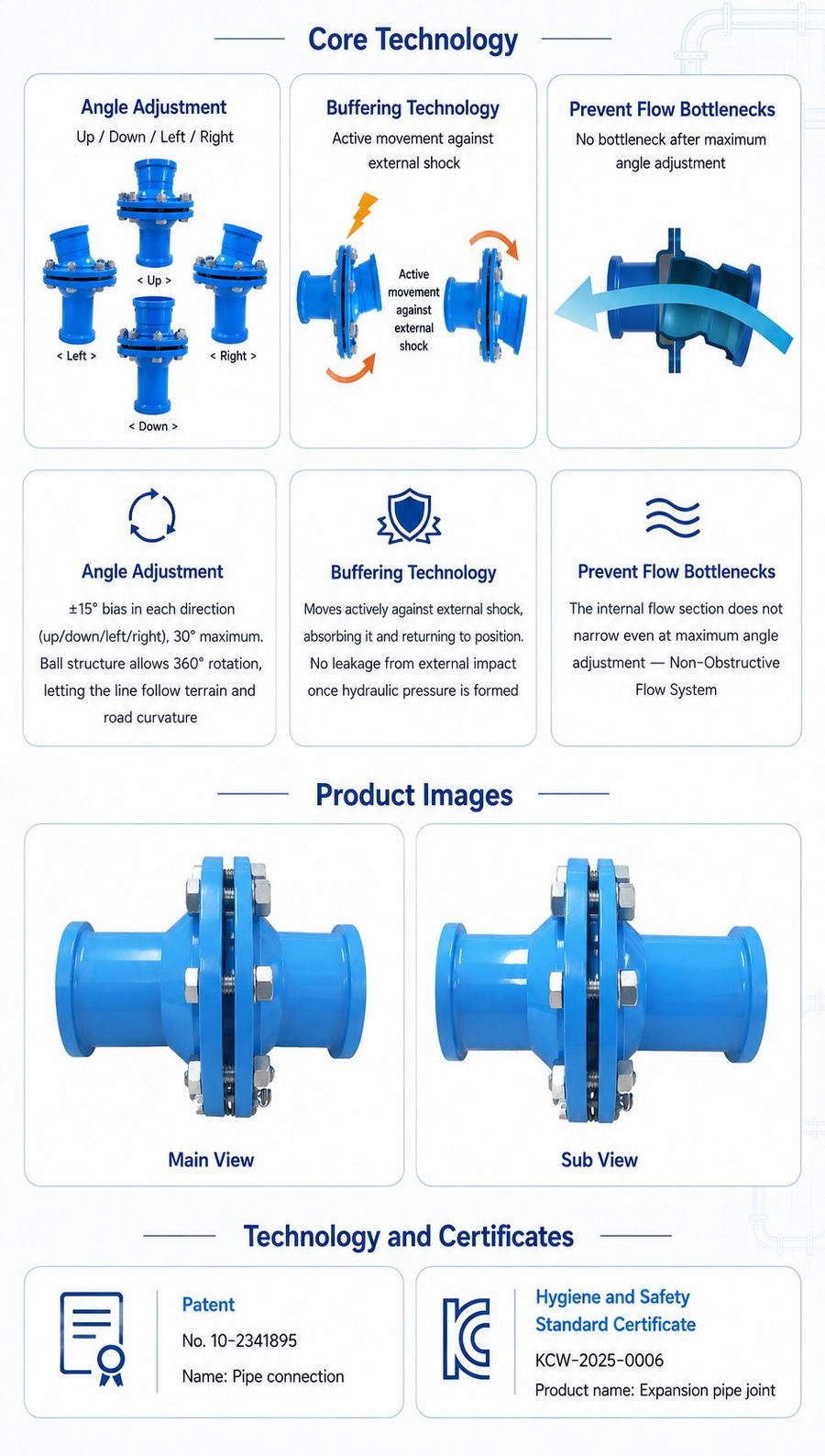 Expansion and contraction pipe joint (Long) - Core technology
