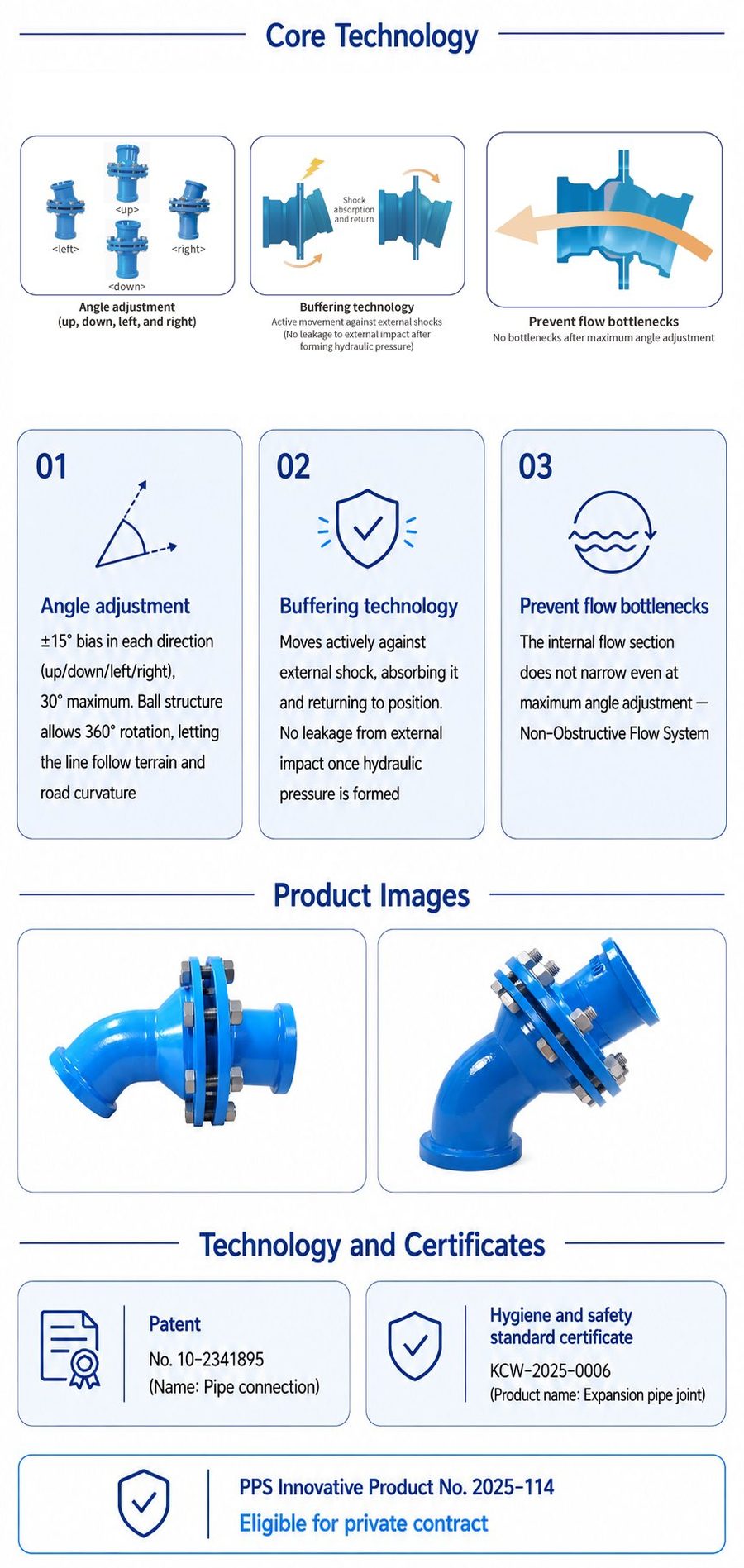 Expansion and contraction pipe joint (45deg elbow) - Core technology